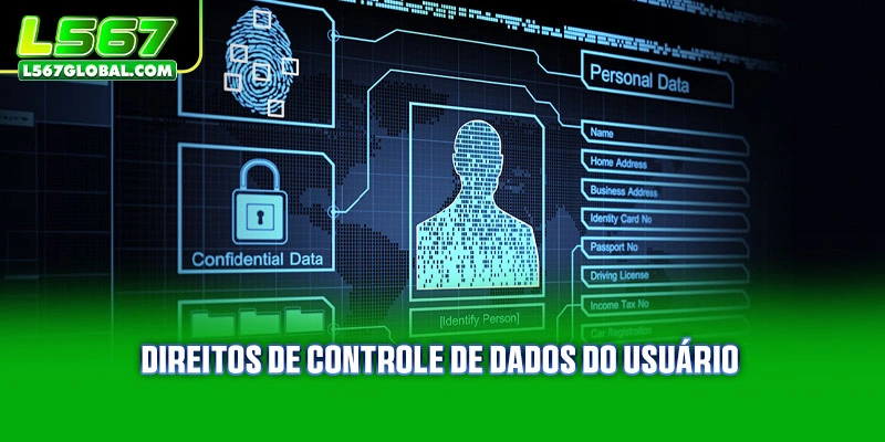 Privacidade 3 Direitos de controle de dados do usuário