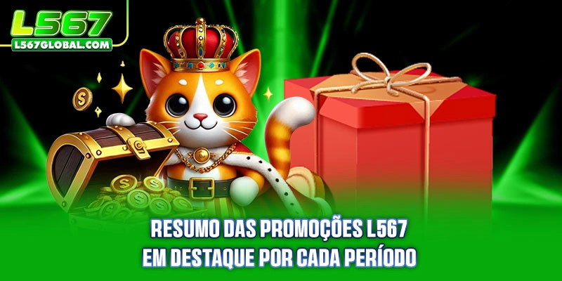 Promoções 1 Resumo das Promoções marca em destaque por cada período