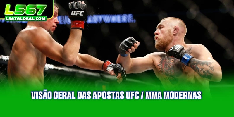 Visão geral das Apostas UFC / MMA modernas