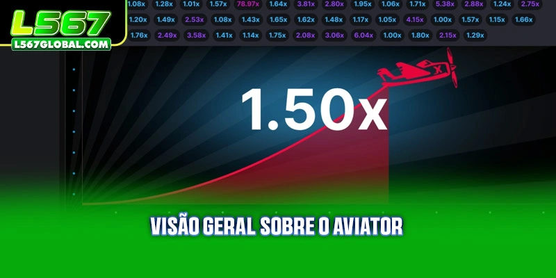 Visão geral sobre o Aviator